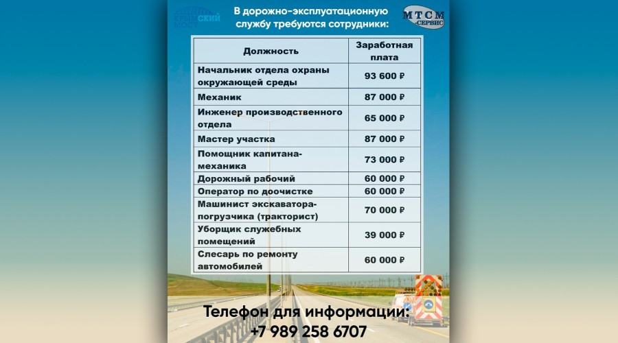 В дорожно-эксплуатационную службу требуются сотрудники