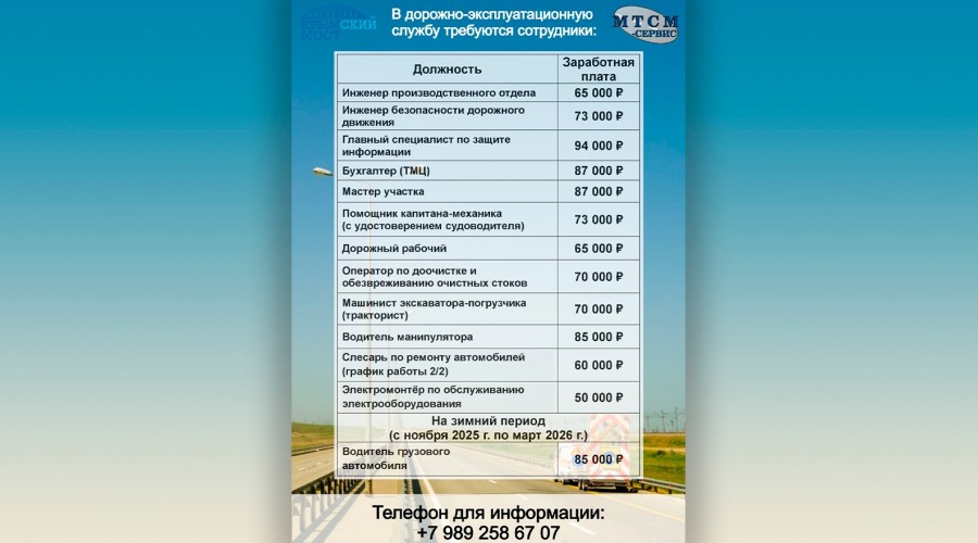 В дорожно-эксплуатационную службу требуются сотрудники