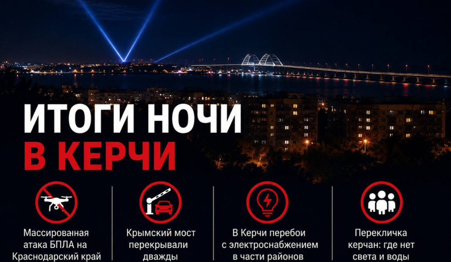 События ночи с 11 на 12 августа в Керчи