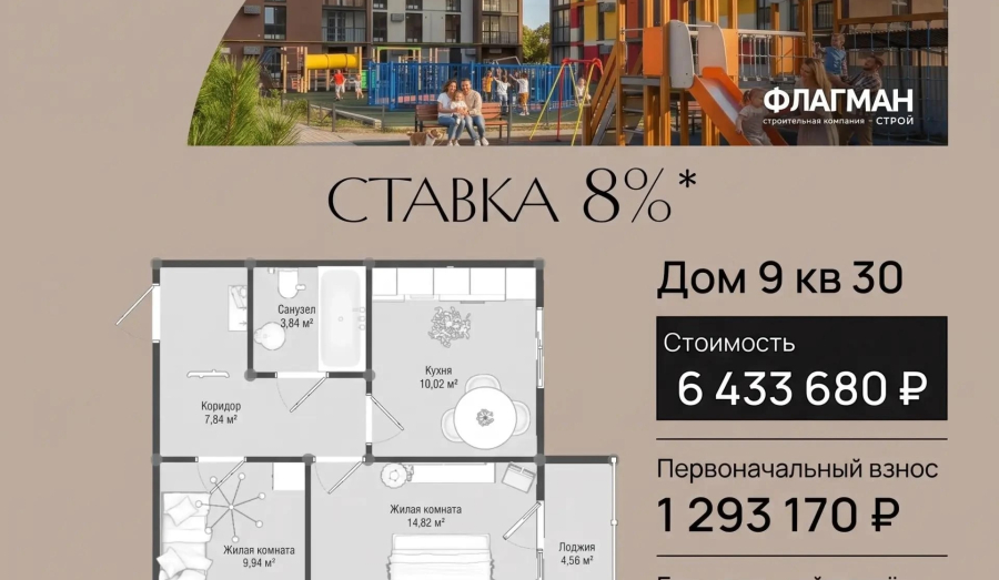 ЖК «Образцово» в г.Керчь  35 000 ₽ за аренду или 37 719 ₽ за свою квартиру? 🤔