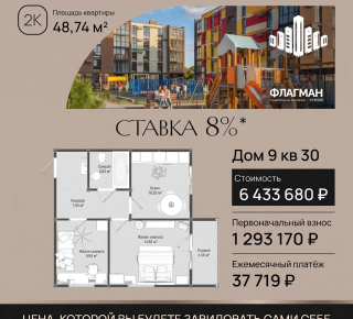 ЖК «Образцово» в г.Керчь  35 000 ₽ за аренду или 37 719 ₽ за свою квартиру? 🤔